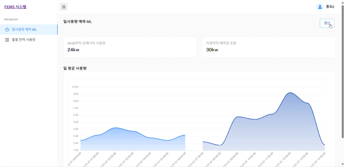 스마트 FEMS 프로젝트 스크린샷 1